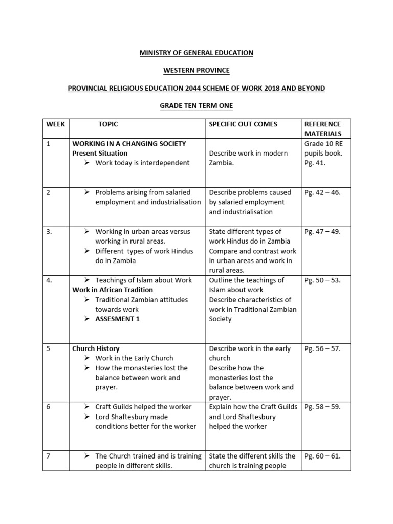 Grades 10 - 12 RE 2044 Common Schemes | PDF
