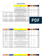 Daftar Formasi P3K Khusus Hi