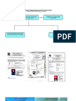 SDM Fix - Abr Fix Ii - Merged