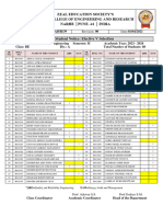 Elective 5 Selection BE