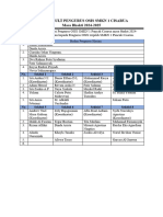 Final Result Pengurus Osis SMKN 1 Cisarua