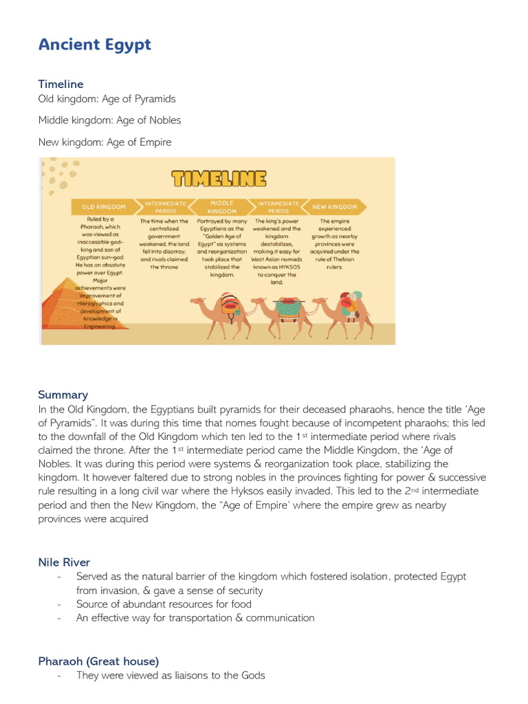 Ancient Egypt: Timeline | PDF | Roman Republic | Ancient Egypt