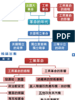 111 (2) 3下ch1歷史概念圖PPTX 革命的年代 (111f581540)