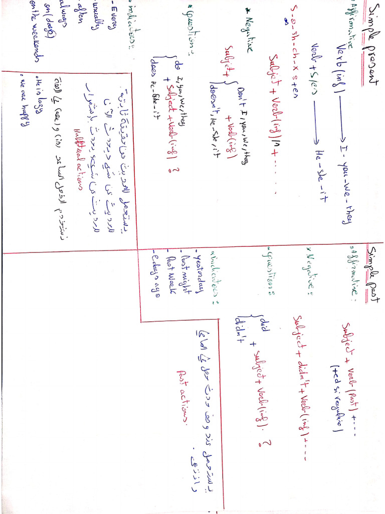 R sum Anglais Daoudi PDF - 1719332330