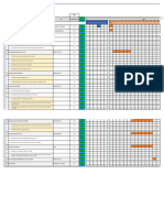 00 Timeline XMaint Project 2018 - All Site