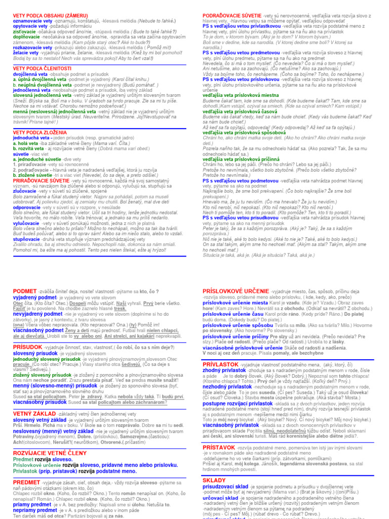 Syntax - Prehľad | PDF