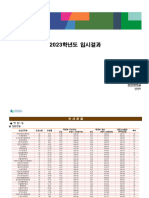 2023학년도 수시 입시결과