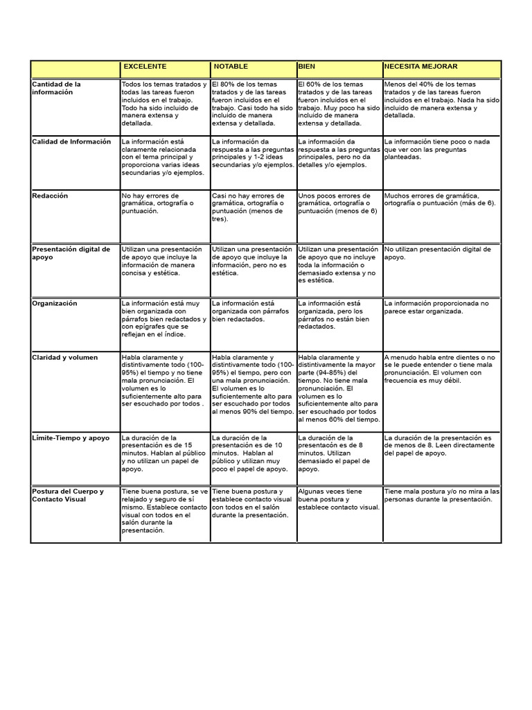 The Hidden Patterns of Car Accidents: Insights from Ethan Carlos Whittier’s Data-Driven Analysis