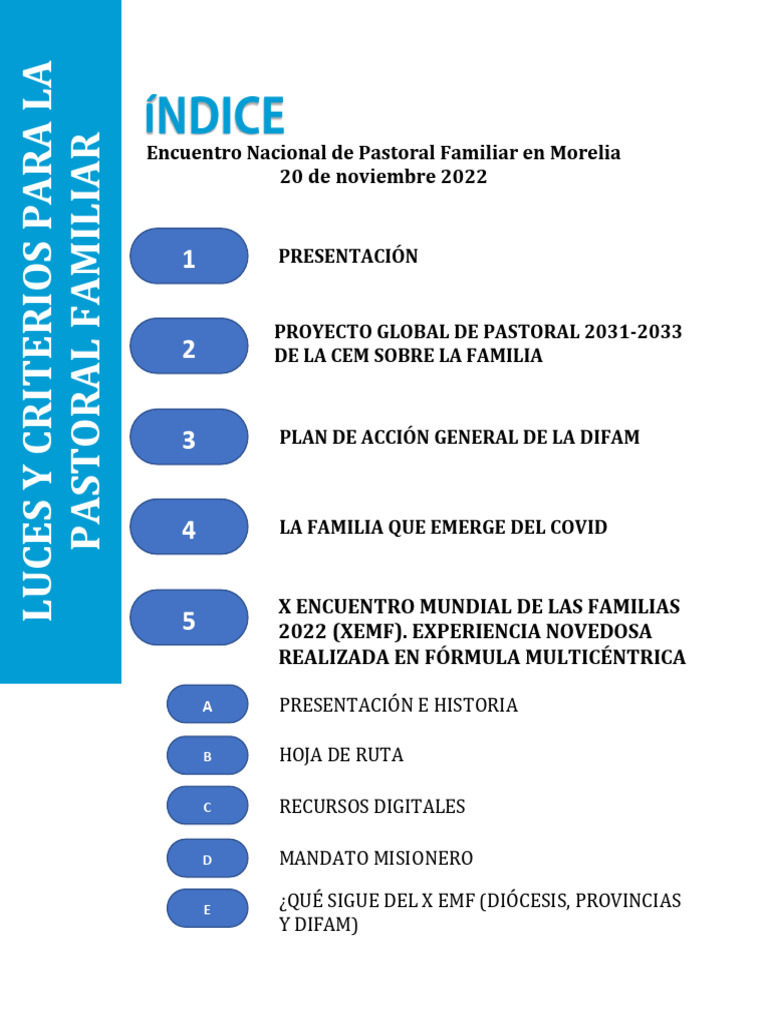 Luces y Orientaciones Pastoral Familiar | PDF | Iglesia Católica | Papa ...