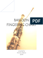 Bassoon Fingering Chart Talanca