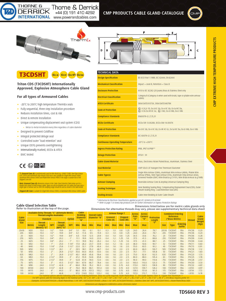 CMP Triton Cable Gland CDS T3CDSHT Specification | PDF | Wire ...