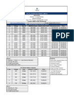 Volta - 2W - Price List - Jan, 2024