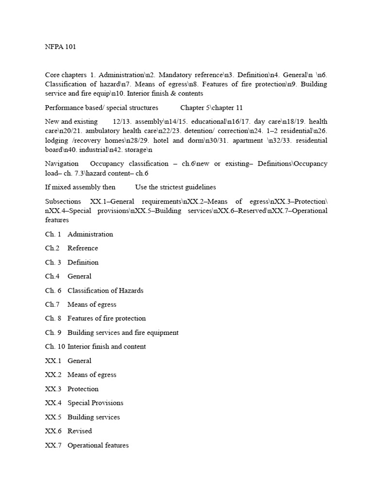 Nfpa 101 Pdf Fire Sprinkler System Door
