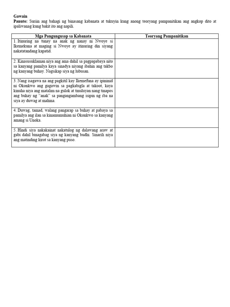 Gawain 030924 | PDF
