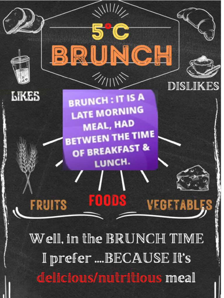 Brunch | PDF
