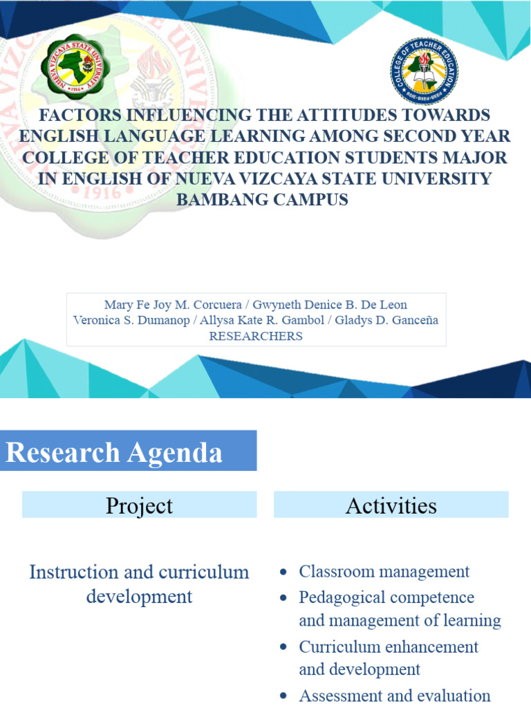 Attitudes Toward English Learning Factors | PDF | Attitude (Psychology ...