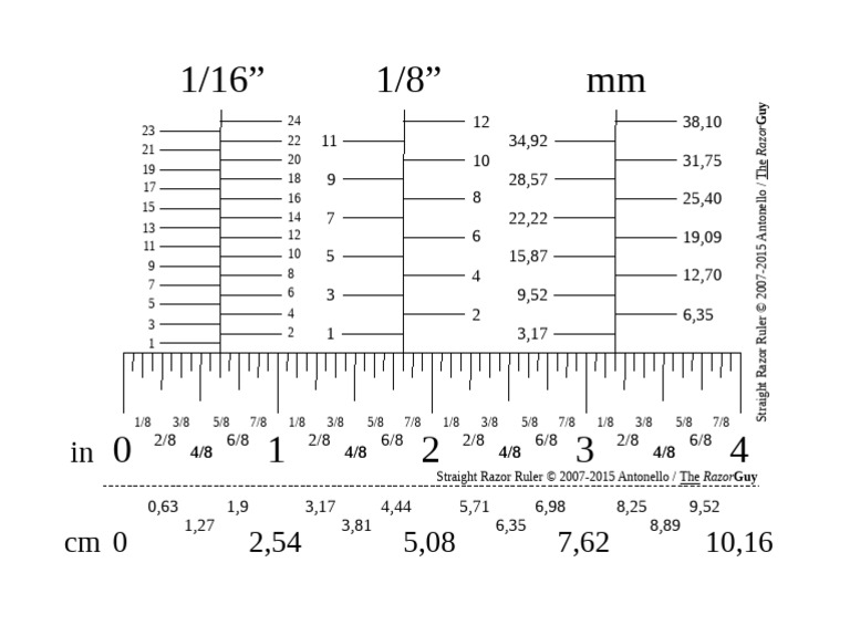 Straight Razor Ruler PDF Tools