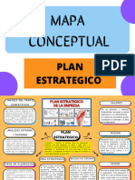 Plan Estrategico