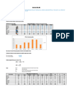 Calculo Del Imd