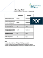 MED Terminplanung Pruefungen Und Nachpruefungen