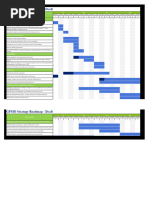 Global PMO Strategy Roadmap Workplan - V0.2