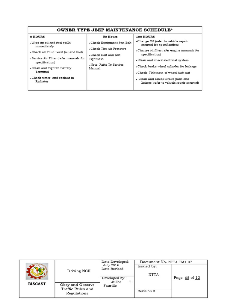 05-equipment-maintenance-schedule-pdf-manual-transmission-vehicles