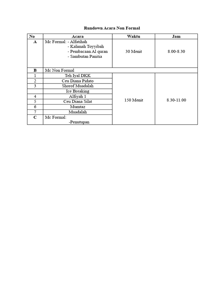 Rundown Acara Non Formal | PDF