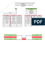 Jadwal Festival Passbolu U-10