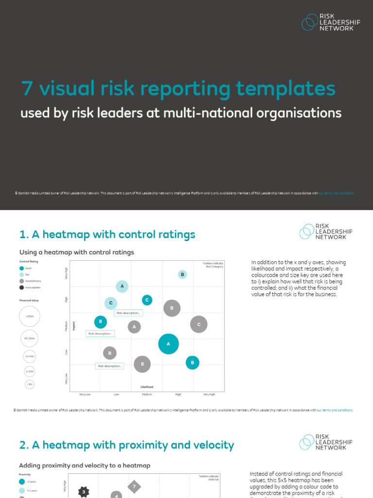 7 Visual Risk Reporting Templates | PDF | Risk