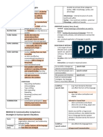 ORAL COM q2 Reviewer