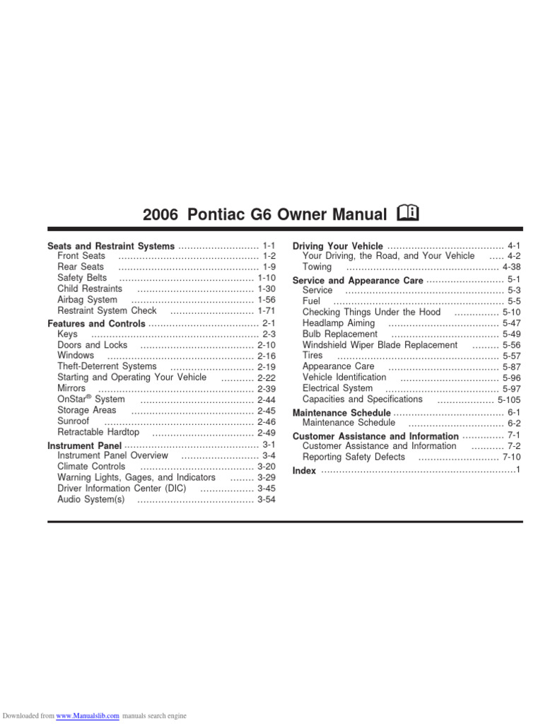 2006 PONTIAC G6 REPAIR MANUAL PDF FREE intelligence overview