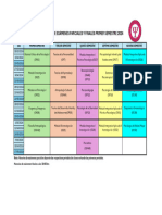 Horarios Exámenes Primer Semestre2024