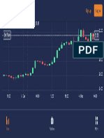 31.59 ATOMUSD The Wealth Core Trading Platform