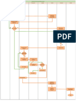 Diagrama de Fabricación