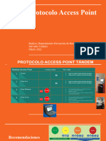 Protocolo Access Point