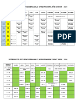 Turnos Semanales 2024 Mamm