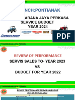 Budget Servis Ponti 2024