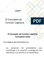 1 Conceptos Basicos de La Funcion Logistica