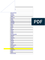 Valuation of Property Links