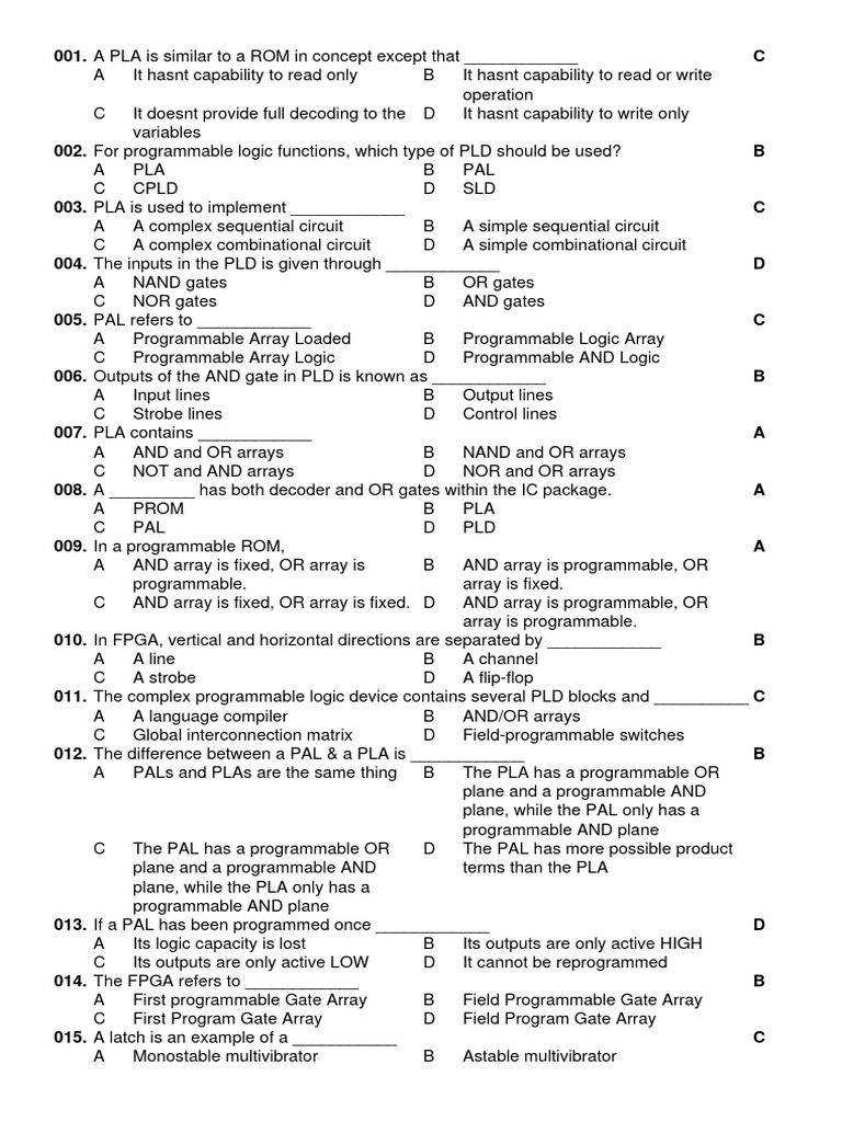 Understanding Programmable Logic Devices | PDF