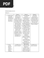 Gallego-Individual Activity 3.3-3.6-Sc-Arts