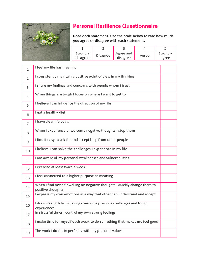 4064 Q Resilience Questionnaire | PDF | Psychological Resilience | Thought