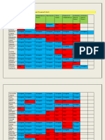 Planilla de Los Trabajos Realizados en El Segundo Trimestre 6° B