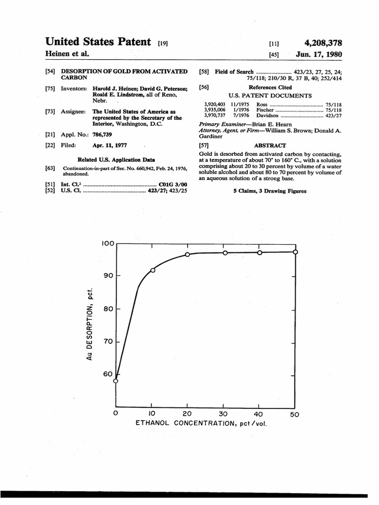 Efficient Gold Desorption from Carbon | PDF | Adsorption | Cyanide