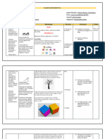 Planificación Didáctica Lessa P6