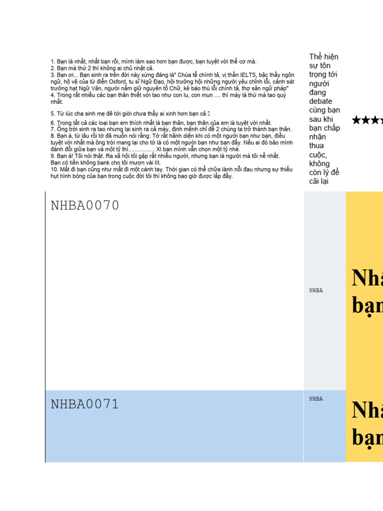 Teencode | PDF