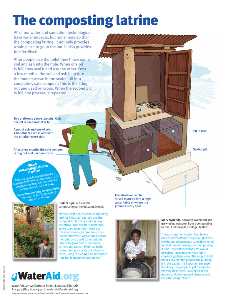 Technology Poster The Composting Latrine PDF Compost Agriculture