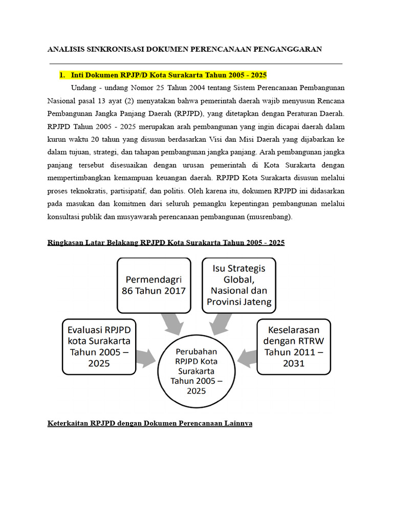 Sinkronisasi RPJPD dan RPJMD Surakarta | PDF | Seni