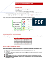 Reposição Volêmica em Anestesia