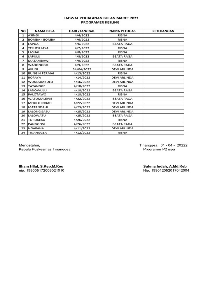 Rpk ispa pdf